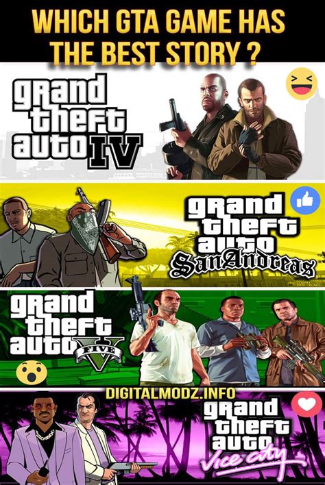 bst gta|which gta has the best story.